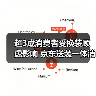 超3成消费者受换装顾虑影响 京东送装一体消除大屏入户难题(图3) 超3成消费者受换装顾虑影响 京东送装一体消除大屏入户难题(图3)