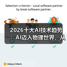 2026十大AI技术趋势 :AI迈入物理世界,从预测词汇走向预测世界状态(图3) 2026十大AI技术趋势 :AI迈入物理世界,从预测词汇走向预测世界状态(图3)