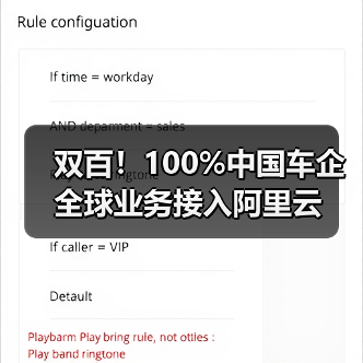 双百!100%中国车企全球业务接入阿里云(图4) 双百!100%中国车企全球业务接入阿里云(图4)
