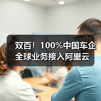 双百!100%中国车企全球业务接入阿里云(图3) 双百!100%中国车企全球业务接入阿里云(图3)
