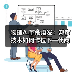 物理AI革命爆发:邦彦技术如何卡位下一代商用计算机?(图3) 物理AI革命爆发:邦彦技术如何卡位下一代商用计算机?(图3)