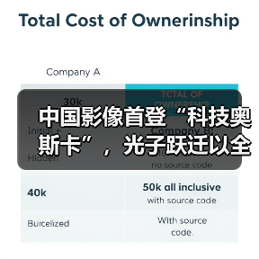 中国影像首登“科技奥斯卡”,光子跃迁以全球首款8K AI拇指相机定义CES 2026(图4) 中国影像首登“科技奥斯卡”,光子跃迁以全球首款8K AI拇指相机定义CES 2026(图4)