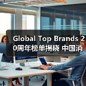 Global Top Brands 20周年榜单揭晓 中国消费电子品牌领跑全球创新（图4）
