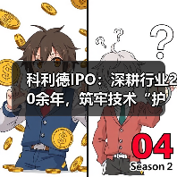 科利德IPO：深耕行业20余年，筑牢技术“护城河”（图2）
