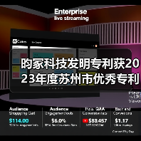 昀冢科技发明专利获2023年度苏州市优秀专利奖二等奖（图4）