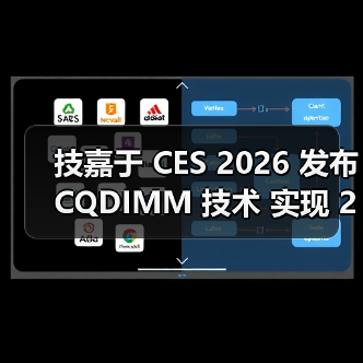 技嘉于 CES 2026 发布CQDIMM 技术 实现 256GB 满载 DDR5-7200 极限性能（图3）