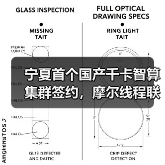 宁夏首个国产千卡智算集群签约，摩尔线程联合中能建助力西部算力产业高质量发展（图1）