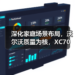 深化家庭场景布局，沃尔沃质量为核，XC70与好孩子实现跨界协同（图3）