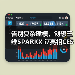 告别复杂建模,创想三维SPARKX i7亮相CES(图1) 告别复杂建模,创想三维SPARKX i7亮相CES(图1)