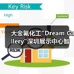大金氟化工 大金氟化工