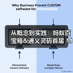 从概念到实践:蚂蚁百宝箱&通义灵码首届 MCP 插件开发大赛用百余款成果点亮企业场景服务(图4) 从概念到实践:蚂蚁百宝箱&通义灵码首届 MCP 插件开发大赛用百余款成果点亮企业场景服务(图4)