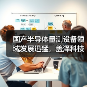 国产半导体量测设备领域发展迅猛,盖泽科技又获一轮融资(图3) 国产半导体量测设备领域发展迅猛,盖泽科技又获一轮融资(图3)