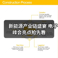 新能源产业链盛宴 电子峰会亮点抢先看(图4) 新能源产业链盛宴 电子峰会亮点抢先看(图4)