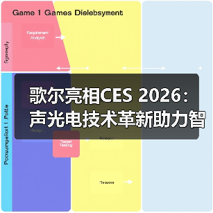 歌尔亮相CES 2026：声光电技术革新助力智能交互体验升级（图1）