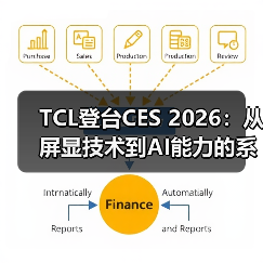 TCL登台CES 2026：从屏显技术到AI能力的系统级进化（图4）