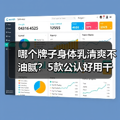 哪个牌子身体乳清爽不油腻？5款公认好用干燥止痒不黏腻身体乳，养出细腻丝滑肌（图2）