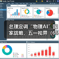 总理定调“物理AI”国家战略，五一视界（6651.HK）卡位万亿赛道（图1）