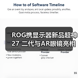 ROG携显示器新品超神27 二代与AR眼镜亮相CES 2026,开启沉浸式游戏新纪元(图1) ROG携显示器新品超神27 二代与AR眼镜亮相CES 2026,开启沉浸式游戏新纪元(图1)