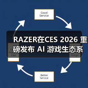 RAZER在CES 2026 重磅发布 AI 游戏生态系统与新一代前沿科技(图1) RAZER在CES 2026 重磅发布 AI 游戏生态系统与新一代前沿科技(图1)