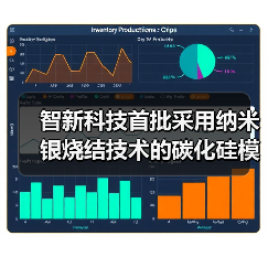 智新科技首批采用纳米银烧结技术的碳化硅模块二期产线顺利下线（图3）