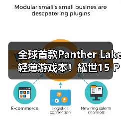 全球首款Panther Lake轻薄游戏本!耀世15 Pro实力闪耀CES 2026(图4) 全球首款Panther Lake轻薄游戏本!耀世15 Pro实力闪耀CES 2026(图4)