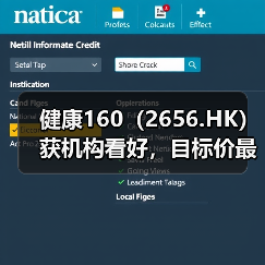 健康160(2656.HK)获机构看好,目标价最高95.51港元(图1) 健康160(2656.HK)获机构看好,目标价最高95.51港元(图1)