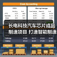 长电科技汽车芯片成品制造项目 打造智能制造和精益制造灯塔工厂（图3）