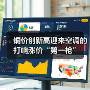 铜价创新高迎来空调的打响涨价“第一枪”(图1) 铜价创新高迎来空调的打响涨价“第一枪”(图1)