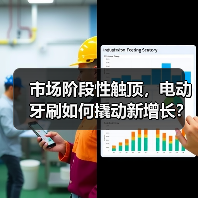 市场阶段性触顶,电动牙刷如何撬动新增长?(图2) 市场阶段性触顶,电动牙刷如何撬动新增长?(图2)