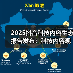 2025抖音科技内容生态报告发布:科技内容观看量破1.4万亿次,AI兴趣用户增长翻倍(图3) 2025抖音科技内容生态报告发布:科技内容观看量破1.4万亿次,AI兴趣用户增长翻倍(图3)