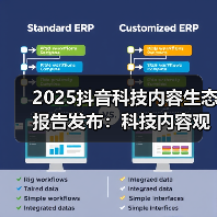 2025抖音科技内容生态报告发布:科技内容观看量破1.4万亿次,AI兴趣用户增长翻倍(图4) 2025抖音科技内容生态报告发布:科技内容观看量破1.4万亿次,AI兴趣用户增长翻倍(图4)