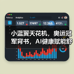 小蓝翼天花机,奥运冠军背书,AI健康赋能舒适生活场景(图3) 小蓝翼天花机,奥运冠军背书,AI健康赋能舒适生活场景(图3)