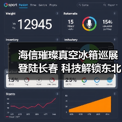 海信璀璨真空冰箱巡展登陆长春 科技解锁东北“得劲儿”鲜生活(图2) 海信璀璨真空冰箱巡展登陆长春 科技解锁东北“得劲儿”鲜生活(图2)