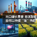 出口增长显著 慈溪取暖器何以持续“暖”热欧洲市场？（图2）