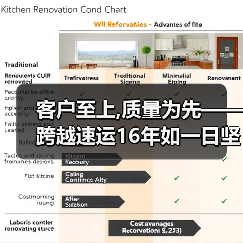 客户至上,质量为先——跨越速运16年如一日坚守8小时承诺(图3) 客户至上,质量为先——跨越速运16年如一日坚守8小时承诺(图3)