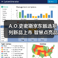 A.O.史密斯京东甄选系列新品上市 智慧点亮品质生活(图2) A.O.史密斯京东甄选系列新品上市 智慧点亮品质生活(图2)