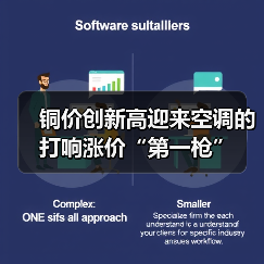 铜价创新高迎来空调的打响涨价“第一枪”(图4) 铜价创新高迎来空调的打响涨价“第一枪”(图4)