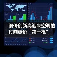 铜价创新高迎来空调的打响涨价“第一枪”(图3) 铜价创新高迎来空调的打响涨价“第一枪”(图3)