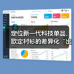 定位新一代科技单品,欧定衬衫的差异化“出圈”之路(图4) 定位新一代科技单品,欧定衬衫的差异化“出圈”之路(图4)