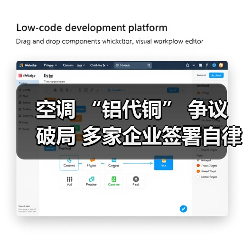 空调 “铝代铜” 争议破局 多家企业签署自律公约(图1) 空调 “铝代铜” 争议破局 多家企业签署自律公约(图1)