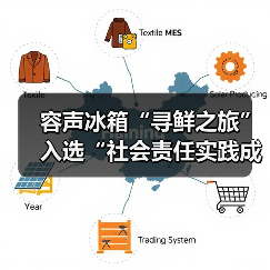 容声冰箱“寻鲜之旅”入选“社会责任实践成果”助农实践获权威认可!(图4) 容声冰箱“寻鲜之旅”入选“社会责任实践成果”助农实践获权威认可!(图4)