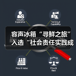 容声冰箱“寻鲜之旅”入选“社会责任实践成果”助农实践获权威认可!(图1) 容声冰箱“寻鲜之旅”入选“社会责任实践成果”助农实践获权威认可!(图1)