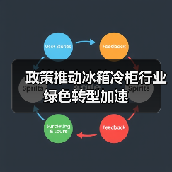 政策推动冰箱冷柜行业绿色转型加速（图2）