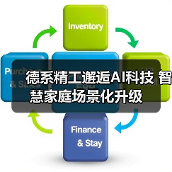 德系精工邂逅AI科技 智慧家庭场景化升级（图3）