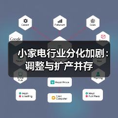 小家电行业分化加剧:调整与扩产并存(图3) 小家电行业分化加剧:调整与扩产并存(图3)