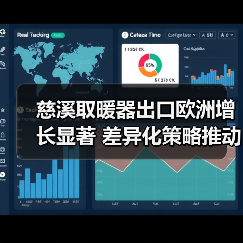 慈溪取暖器出口欧洲增长显著 差异化策略推动持续升温(图2) 慈溪取暖器出口欧洲增长显著 差异化策略推动持续升温(图2)