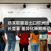 慈溪取暖器出口欧洲增长显著 差异化策略推动持续升温(图4) 慈溪取暖器出口欧洲增长显著 差异化策略推动持续升温(图4)