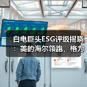 白电巨头ESG评级揭晓：美的海尔领跑，格力紧随（图1）