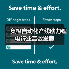 负极自动化产线助力锂电行业高效发展（图4）