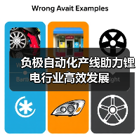 负极自动化产线助力锂电行业高效发展（图1）